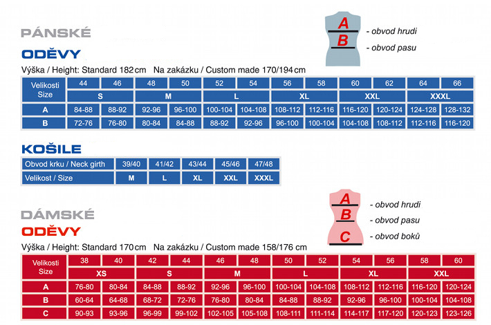 tabuľka veľkostí odevov
