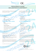 Obrázok z PROMEDOR PRIMUS PRM2406 Skládaný respirátor FFP2 NR