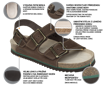 Obrázok z Bennon BROWN BEAR Sandal