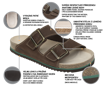 Obrázok z Bennon BROWN BEAR Slipper papuče
