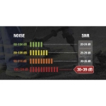 Obrázok z Deltaplus CONIC500 Náhradná náplň ušných zátok 500 párů