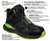 Obrázok z PREDATOR S3 ESD High