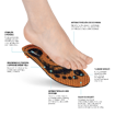 Obrázok z ORTHOCOMFORT ESD Medium Mid vložka