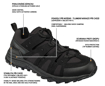 Obrázok z AMIGO O1 Black Sandal Pracovné sandále