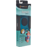 Obrázok z PANDA vložka SENSO