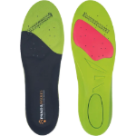 Obrázok z PANDA vložka METATARSALGIA